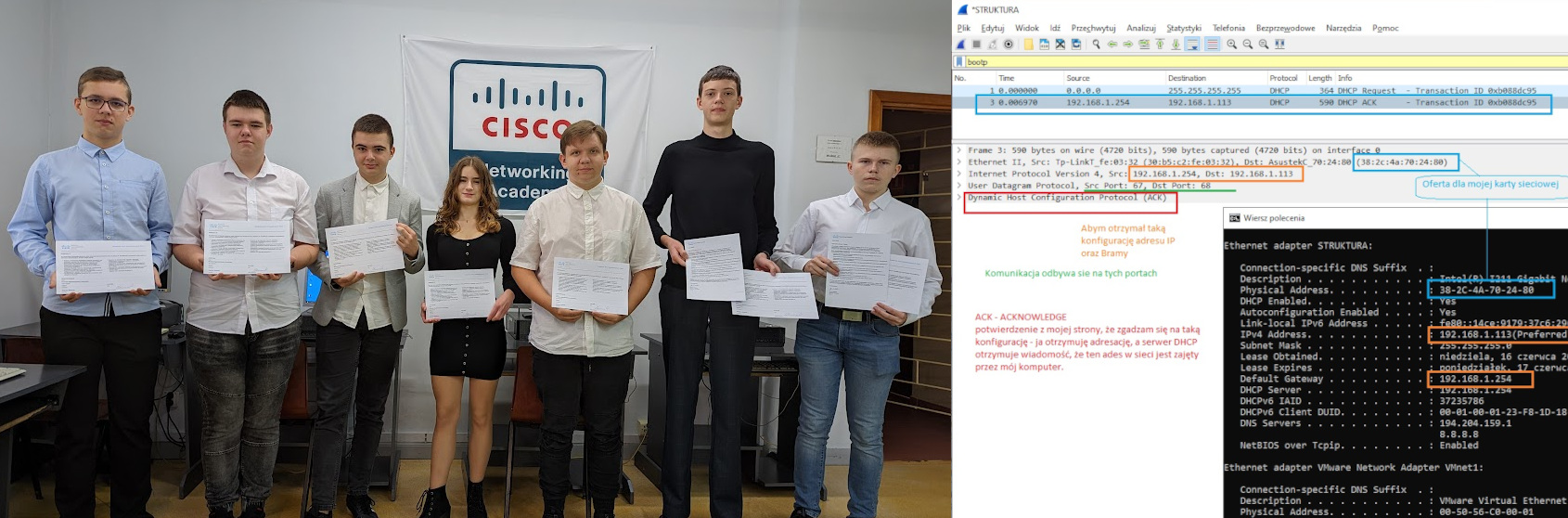 Studenci Akademii cisko IT Essentials - wrzesień 2022